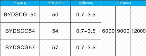 宁国钳压式声测管规格尺寸